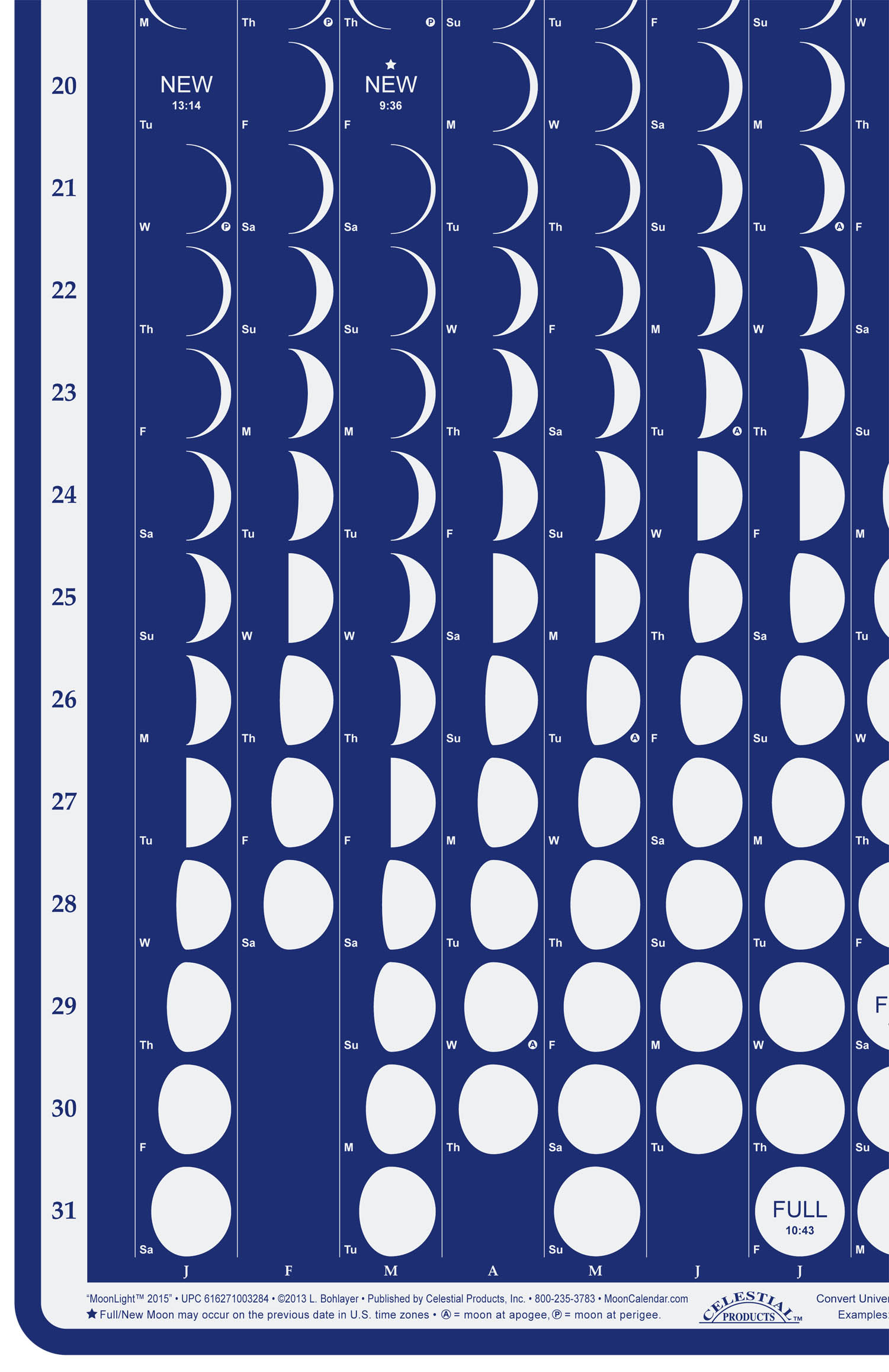 Moonlight2015 Moon Calendar Lunar Calendar